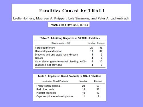 Är blodtransfusioner farliga?