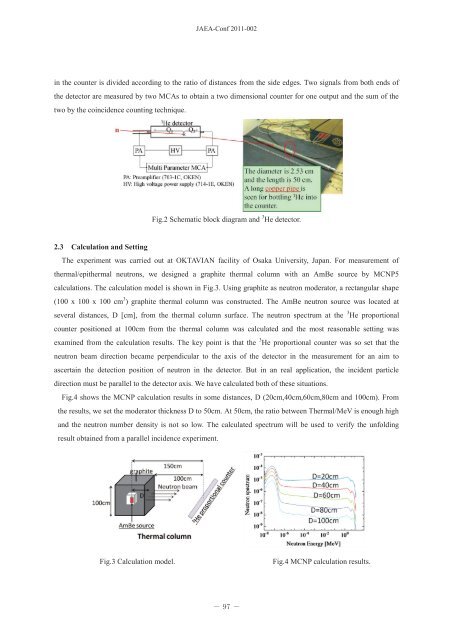 JAEA-Conf 2011-002 - 日本原子力研究開発機構