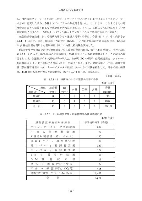 JAEA-Review-2009-040.pdf:4.65MB - 日本原子力研究開発機構