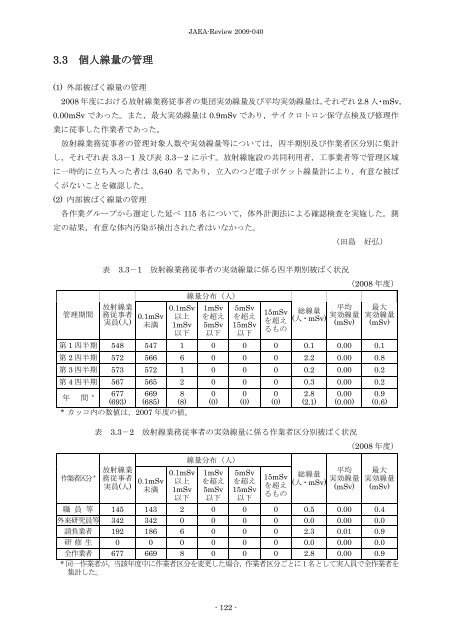 JAEA-Review-2009-040.pdf:4.65MB - 日本原子力研究開発機構