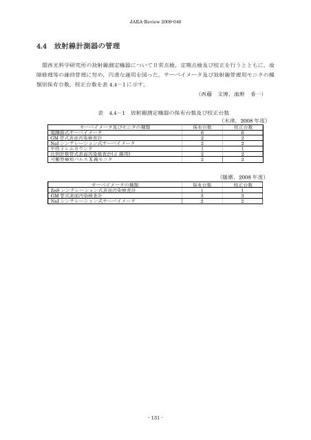 JAEA-Review-2009-040.pdf:4.65MB - 日本原子力研究開発機構