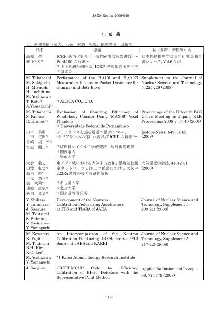 JAEA-Review-2009-040.pdf:4.65MB - 日本原子力研究開発機構