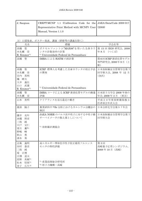 JAEA-Review-2009-040.pdf:4.65MB - 日本原子力研究開発機構