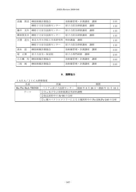 JAEA-Review-2009-040.pdf:4.65MB - 日本原子力研究開発機構