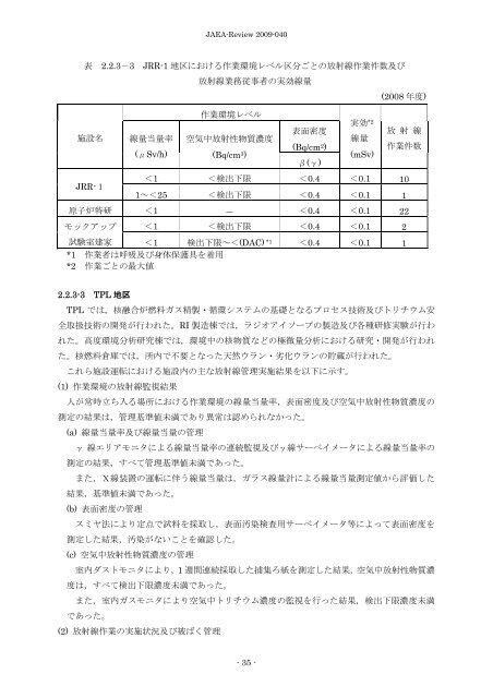 JAEA-Review-2009-040.pdf:4.65MB - 日本原子力研究開発機構