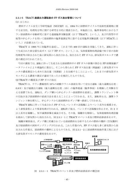 JAEA-Review-2009-040.pdf:4.65MB - 日本原子力研究開発機構