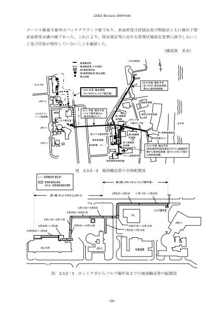 JAEA-Review-2009-040.pdf:4.65MB - 日本原子力研究開発機構