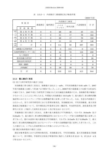 JAEA-Review-2009-040.pdf:4.65MB - 日本原子力研究開発機構