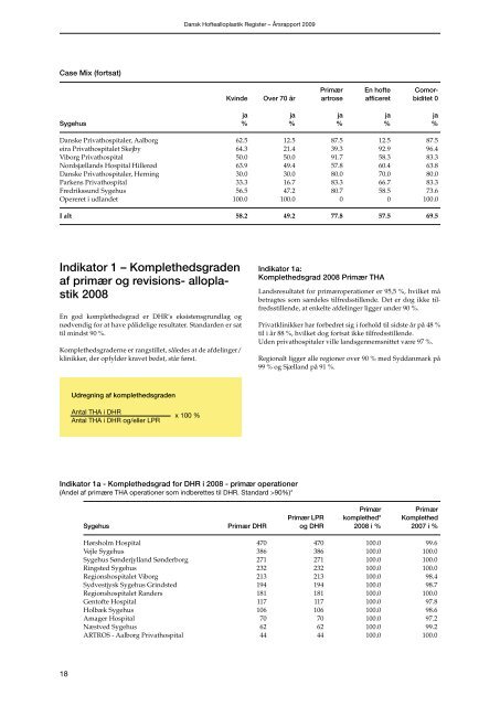 Årsrapport 2009 - Dansk Hoftealloplastik Register