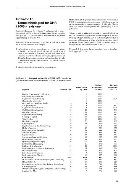 Årsrapport 2009 - Dansk Hoftealloplastik Register