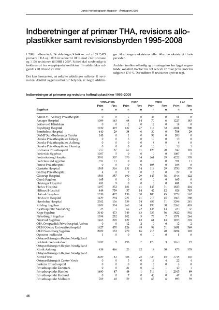 Årsrapport 2009 - Dansk Hoftealloplastik Register
