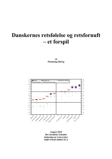 Danskernes retsfølelse og retsfornuft - Nyheder - Københavns ...