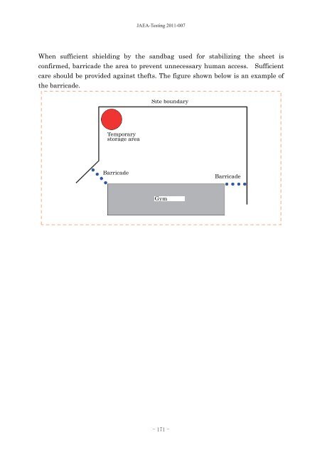 JAEA-Testing-2011-007.pdf:46.74MB - 日本原子力研究開発機構