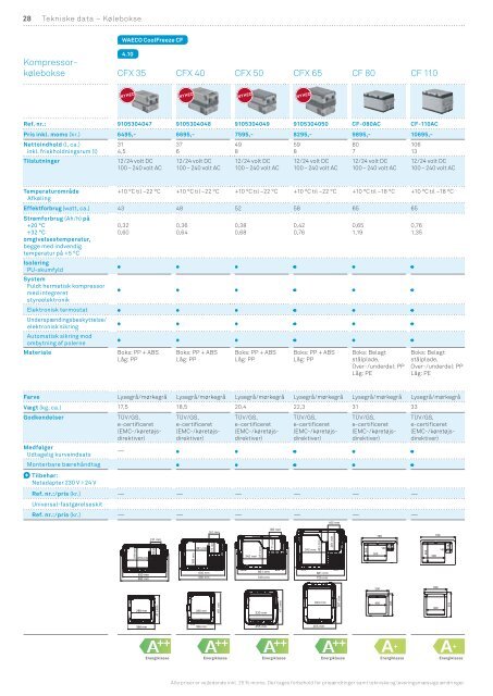 Download katalog - Waeco