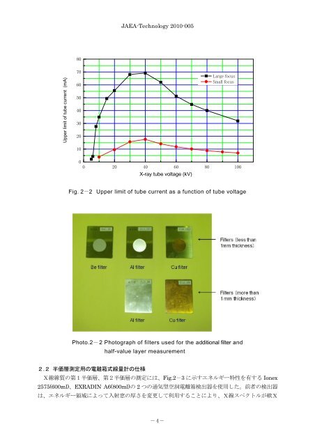 JAEA-Technology-2010-005.pdf:2.44MB - 日本原子力研究開発機構