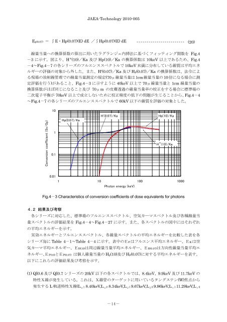 JAEA-Technology-2010-005.pdf:2.44MB - 日本原子力研究開発機構