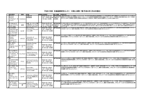 JAEA-Evaluation-2010-005-CD.pdf:6.17MB - 日本原子力研究開発機構