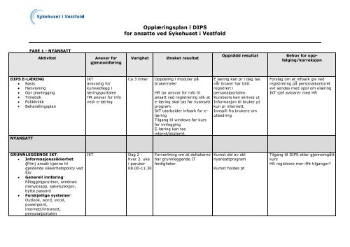 Opplaeringsplan_DIPS_versjon_07 - Sykehuset i Vestfold
