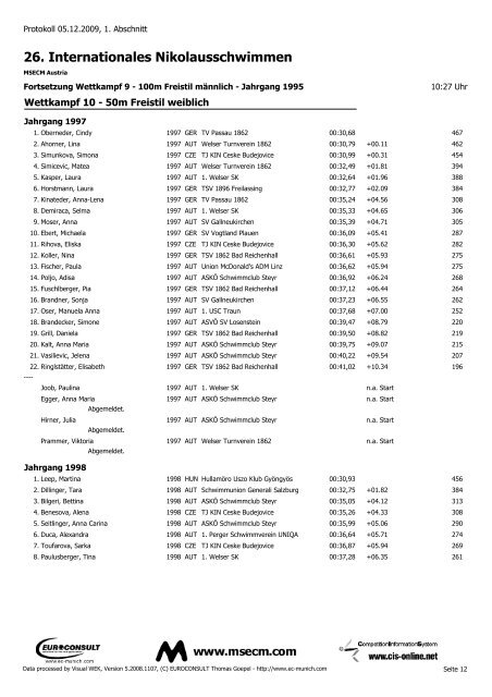 26. Internationales Nikolausschwimmen - SV Losenstein