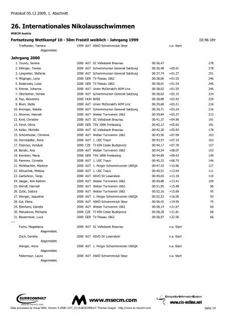 26. Internationales Nikolausschwimmen - SV Losenstein