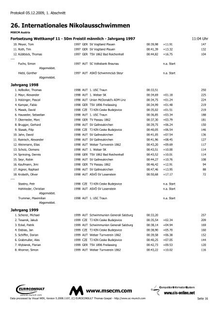 26. Internationales Nikolausschwimmen - SV Losenstein