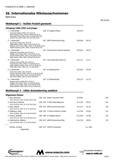 26. Internationales Nikolausschwimmen - SV Losenstein