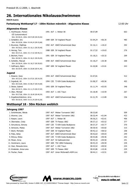 26. Internationales Nikolausschwimmen - SV Losenstein