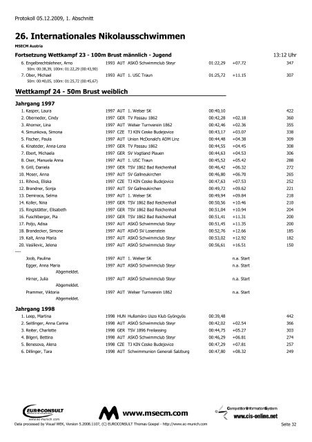 26. Internationales Nikolausschwimmen - SV Losenstein