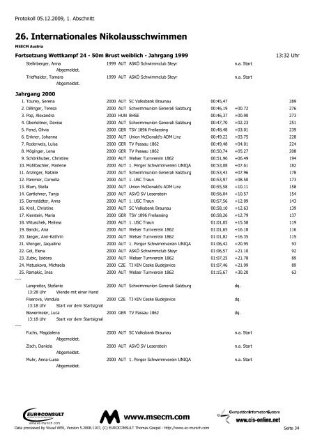 26. Internationales Nikolausschwimmen - SV Losenstein