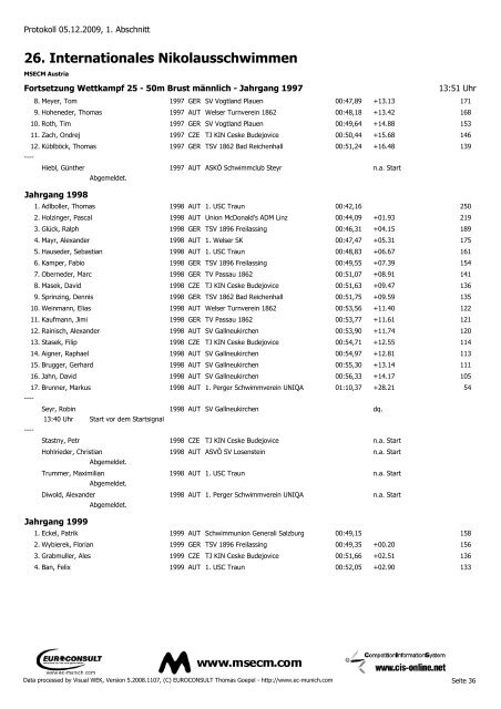 26. Internationales Nikolausschwimmen - SV Losenstein