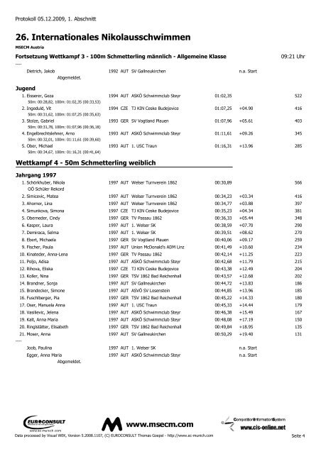 26. Internationales Nikolausschwimmen - SV Losenstein