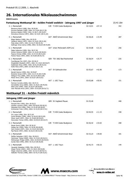 26. Internationales Nikolausschwimmen - SV Losenstein