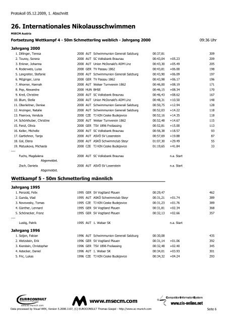 26. Internationales Nikolausschwimmen - SV Losenstein