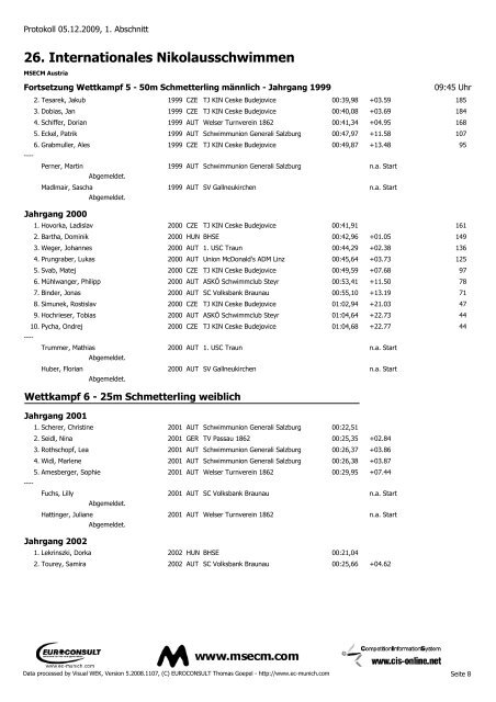 26. Internationales Nikolausschwimmen - SV Losenstein