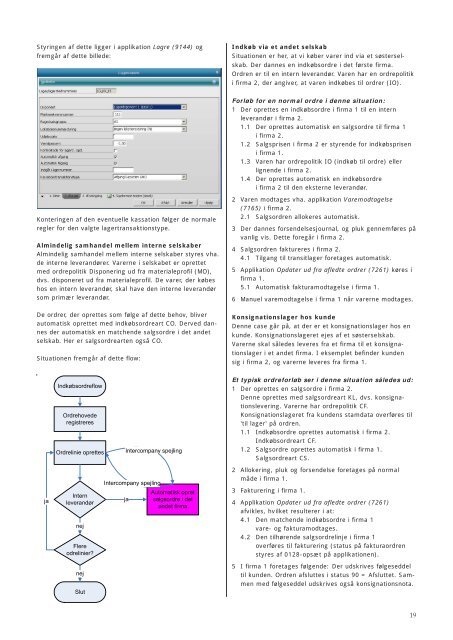 Release v3r1 - EG A/S