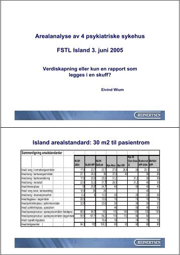 30 m2 til pasientrom - Norges Bygg- og Eiendomsforening