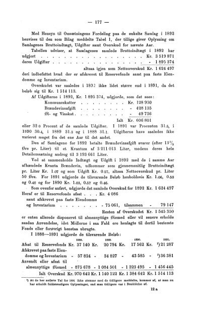 Meddelelser fra Det Statistiske Centralbureau 1893