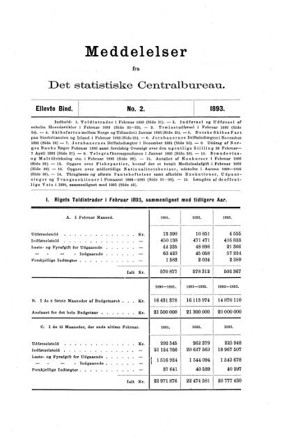 Meddelelser fra Det Statistiske Centralbureau 1893