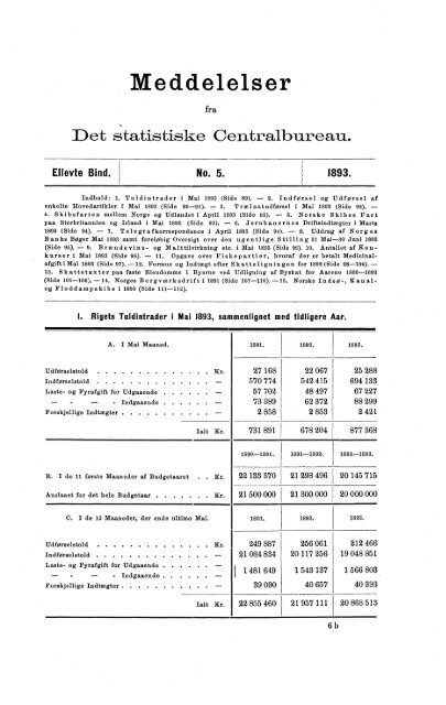 Meddelelser fra Det Statistiske Centralbureau 1893