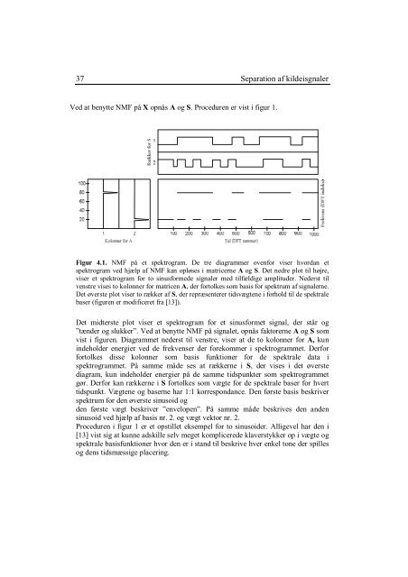 Signalbehandling_til_lydsøgning - Danmarks Tekniske Universitet