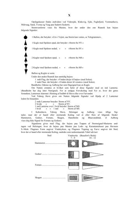 SKIBSLISTE