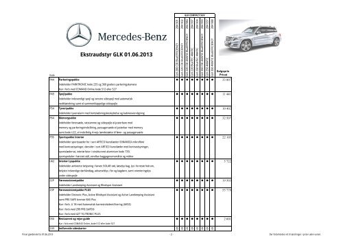 Download prisliste på ekstraudstyr (PDF) - Mercedes-Benz CPH