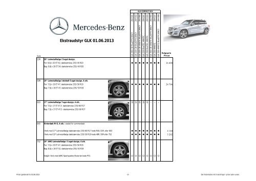 Download prisliste på ekstraudstyr (PDF) - Mercedes-Benz CPH