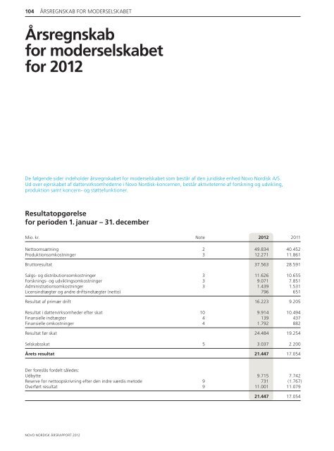 Årsrapport 2012 - Novo Nordisk