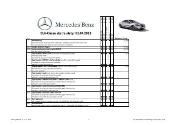 Download prislisten for CLA ekstraudstyr - Mercedes-Benz Danmark