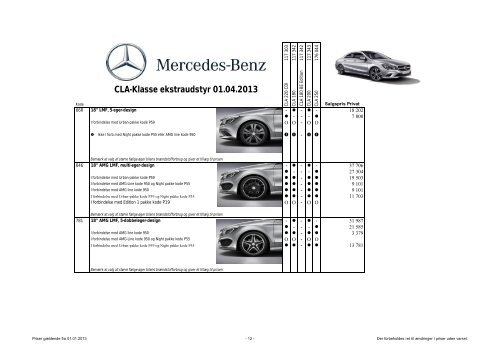 Download prislisten for CLA ekstraudstyr - Mercedes-Benz Danmark