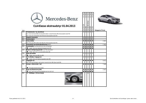 Download prislisten for CLA ekstraudstyr - Mercedes-Benz Danmark