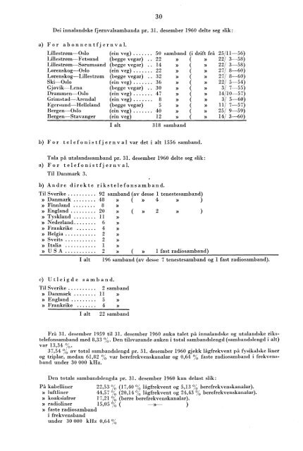 Telegrafverket 2. halvår 1960 - Statistisk sentralbyrå