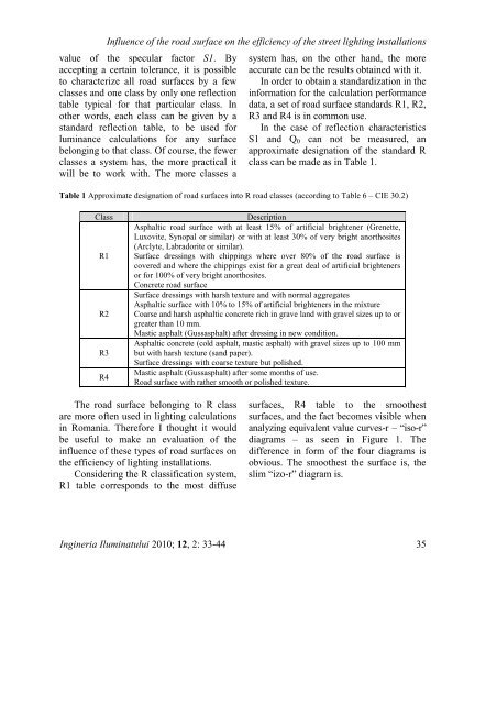 ingineria iluminatului - Journal of Lighting Engineering - Prof. Florin ...