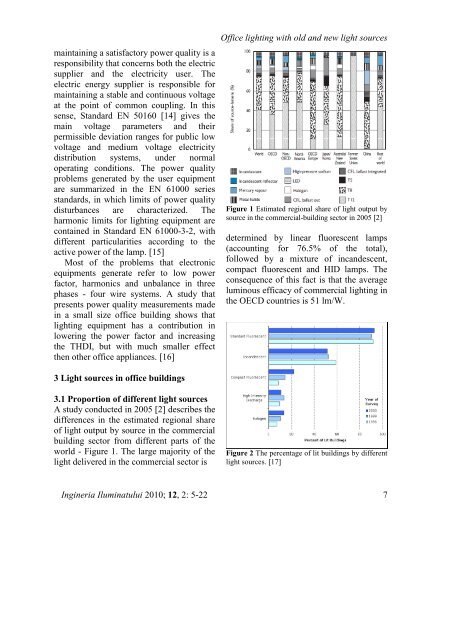 ingineria iluminatului - Journal of Lighting Engineering - Prof. Florin ...